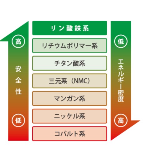 スクリーンショット 2023-09-21 151708